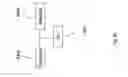 Fig. 84 - Photovoltaic sensor facilities in a home environment