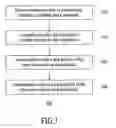 Fig. 04 - Electronic card tracking system
