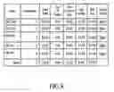Fig. 09 - Electronic card tracking system