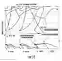 Fig. 08 - Semiconductor device including a strained superlattice between at least one pair of spaced apart stress regions