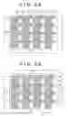 Fig. 06 - Memory device