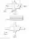 Fig. 02 - Magnetic memory device