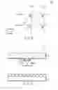 Fig. 10 - Magnetic memory device