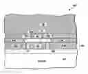 Fig. 01 - Probing pads in kerf area for wafer testing