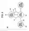 Fig. 10 - Method, system, and computer software code for detection and isolation of electrical ground failure and secondary failure