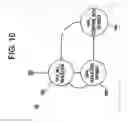 Fig. 11 - Method, system, and computer software code for detection and isolation of electrical ground failure and secondary failure