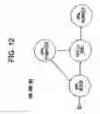 Fig. 13 - Method, system, and computer software code for detection and isolation of electrical ground failure and secondary failure