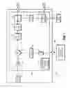 Fig. 02 - Integrated spectrum analyzer circuits and methods for providing on-chip diagnostics