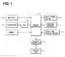 Fig. 02 - Vehicle drive assist system
