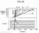 Fig. 08 - Plasma display device and driving method therefor