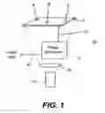 Fig. 02 - Black level uniformity correction method