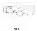 Fig. 07 - Black level uniformity correction method