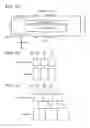 Fig. 02 - Integrated circuit device and electronic instrument