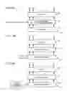 Fig. 09 - Integrated circuit device and electronic instrument