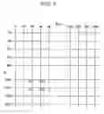 Fig. 05 - Modifying image signals for display device