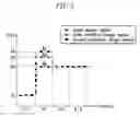 Fig. 06 - Modifying image signals for display device