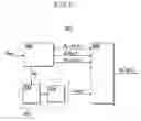 Fig. 07 - Modifying image signals for display device