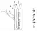 Fig. 02 - Method for gesture detection on a touchpad