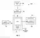 Fig. 02 - Declarative specification of model visualizations