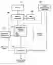 Fig. 01 - Smooth transitions between animations