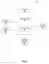 Fig. 07 - Smooth transitions between animations