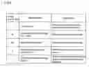 Fig. 03 - Image forming apparatus capable of displaying a message depending on the situation