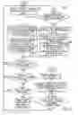 Fig. 07 - Apparatus and method for identifying a loss of a current transformer signal in a power system