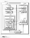Fig. 02 - Apparatus, system, and method for accessing persistent files in non-execute-in-place flash memory