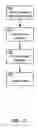 Fig. 10 - Ultra-wideband communications system and method