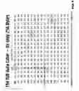 Fig. 08 - Optimized RFID/NFC BER testing