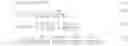 Fig. 06 - Video encoding method and apparatus and video decoding method and apparatus