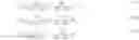 Fig. 08 - Video encoding method and apparatus and video decoding method and apparatus
