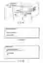 Fig. 22 - Video encoding method and apparatus and video decoding method and apparatus