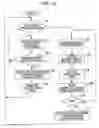 Fig. 14 - Moving-object tracking control apparatus, moving-object tracking system, moving-object tracking control method, and program