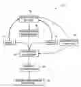 Fig. 01 - Method and system for lateral comparative image analysis and diagnosis