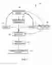 Fig. 02 - Method and system for lateral comparative image analysis and diagnosis