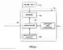 Fig. 06 - Method and system for lateral comparative image analysis and diagnosis