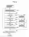 Fig. 08 - Image processor and image processing program
