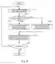 Fig. 07 - Image processing apparatus