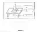 Fig. 02 - Tissue engineered scaffolds and mehtods of preparation thereof