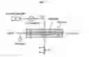 Fig. 02 - Surface functionalization of polymeric materials
