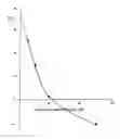 Fig. 02 - Readily deinkable toners