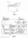 Fig. 02 - Laser induced thermal imaging business models and methods