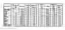 Fig. 01 - Quantitative stabilized cell reference control products and methods