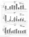 Fig. 02 - Quantitative stabilized cell reference control products and methods