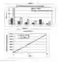 Fig. 03 - Quantitative stabilized cell reference control products and methods