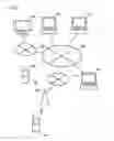 Fig. 02 - Service utilization termianl for providing users with functions provided on network