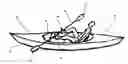 Fig. 01 - Small watercraft propulsion device and exercise apparatus
