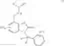 Fig. 167 - Benzimidazolone and dihydroindolone derivatives and uses thereof