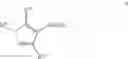 Fig. 173 - Benzimidazolone and dihydroindolone derivatives and uses thereof